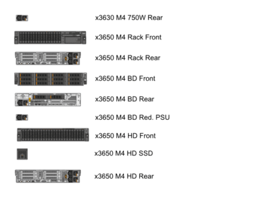 最全IBM服務器visio模具